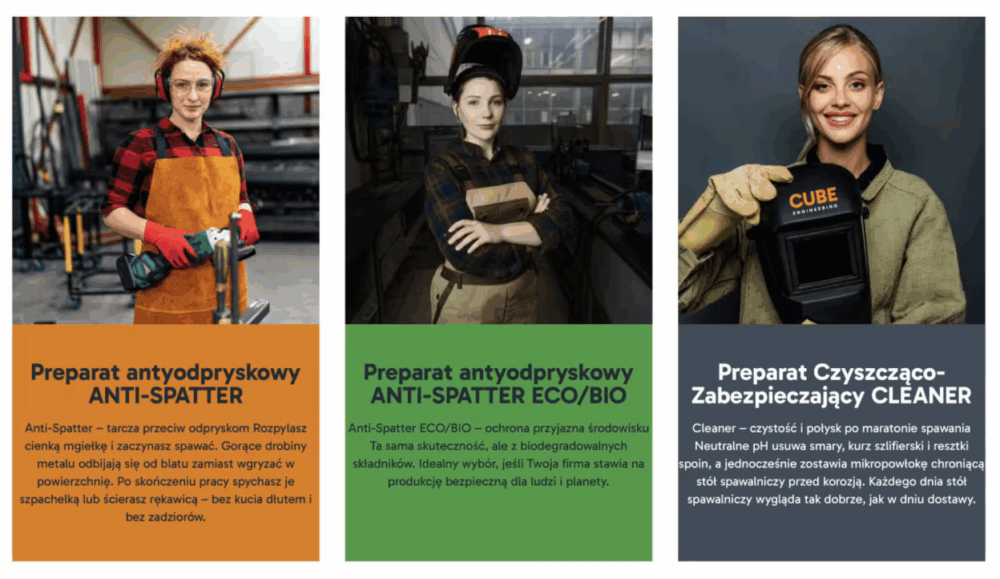 Trzy produkty do spawania: Anti-Spatter, Eco/Bio, Cleaner.